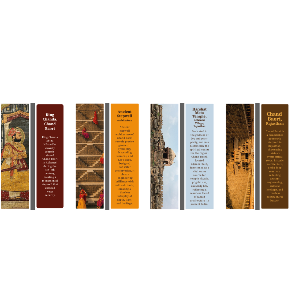 Chand Baori Rajasthan Heritage Souvenir Bookmark Set