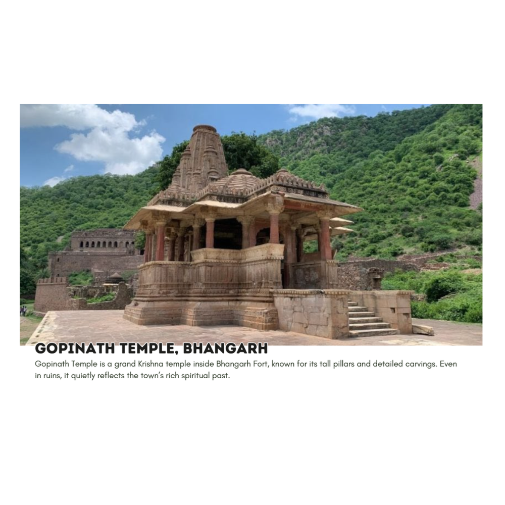 Bhangarh Fort Gopinath Temple Heritage Postcard